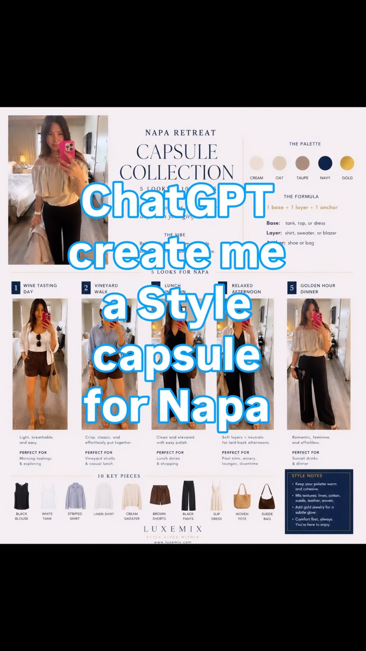How to Style a Capsule Wardrobe Using ChatGPT / Style Capsule ChatGPT Prompt